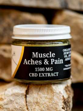 Muscle aches and pains  1500 mg